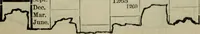 Picture 78 of 89 from Our race : its origin and its destiny (1893), leaf 576