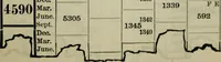 An illustration from Our race : its origin and its destiny (1893)
