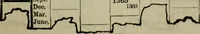 An illustration from Our race : its origin and its destiny (1893)