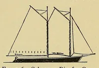 Picture 5 of 13 from Outdoor games for all seasons (1896), leaf 199