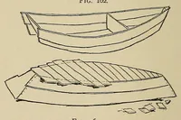 Picture 6 of 13 from Outdoor games for all seasons (1896), leaf 216