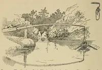Picture 8 of 13 from Outdoor games for all seasons (1896), leaf 292