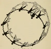 Picture 9 of 13 from Outdoor games for all seasons (1896), leaf 330