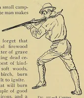 Picture 11 of 13 from Outdoor games for all seasons (1896), leaf 407