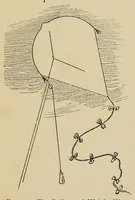 Picture 1 of 13 from Outdoor games for all seasons (1896), leaf 68