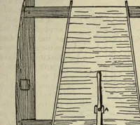 An illustration from The outdoor handy book (1914)