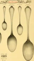 An illustration from An outline of the life and works of Col. Paul Revere; with a partial catalogue of silverware bearing his name (1901)