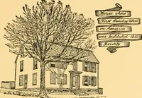 An illustration from An outline of the life and works of Col. Paul Revere; with a partial catalogue of silverware bearing his name (1901)