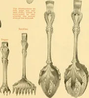 An illustration from An outline of the life and works of Col. Paul Revere; with a partial catalogue of silverware bearing his name (1901)