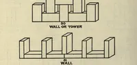 An illustration from An outline of physical education for primary and grammar schools, junior high schools, and high schools (1917)