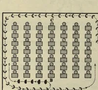 An illustration from An outline of physical education for primary and grammar schools, junior high schools, and high schools (1917)