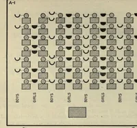 An illustration from An outline of physical education for primary and grammar schools, junior high schools, and high schools (1917)