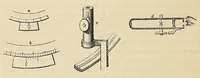 An illustration from Outlines of astronomy (1858)