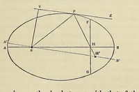 Picture 12 of 15 from Outlines of astronomy (1858), leaf 495