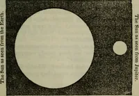 An illustration from Outlines of astronomy (1850)