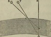 An illustration from Outlines of astronomy (1850)