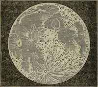 An illustration from Outlines of astronomy (1850)