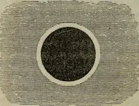 An illustration from Outlines of astronomy (1850)