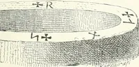 Picture 22 of 91 from De danske runemindesmaerker, forklarede (1864), leaf 66