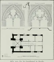 Picture 137 of 368 from De Nederlandsche monumenten van geschiedenis en kunst : geillustreerde beschrijving (1912), leaf 209