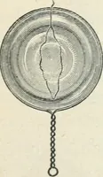 An illustration from High school physical science (1905)