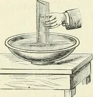 An illustration from High school physical science (1905)