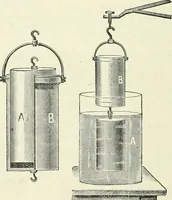 An illustration from High school physical science (1905)
