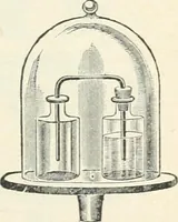 An illustration from High school physical science (1905)