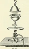 An illustration from High school physical science (1905)