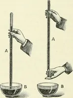An illustration from High school physical science (1905)
