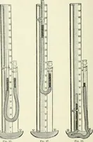 Picture 45 of 159 from High school physical science (1905), leaf 127