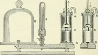An illustration from High school physical science (1905)