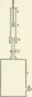 An illustration from High school physical science (1905)