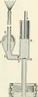 An illustration from High school physical science (1905)