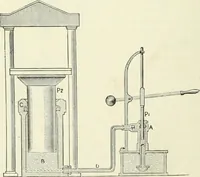 An illustration from High school physical science (1905)