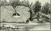 Picture 54 of 159 from High school physical science (1905), leaf 137
