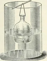An illustration from High school physical science (1905)