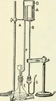 Picture 58 of 159 from High school physical science (1905), leaf 147
