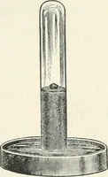 An illustration from High school physical science (1905)