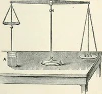 Picture 62 of 159 from High school physical science (1905), leaf 154
