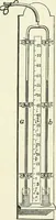 An illustration from High school physical science (1905)