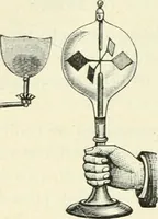 An illustration from High school physical science (1905)