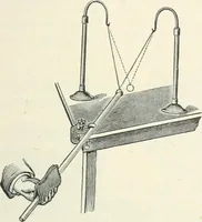 An illustration from High school physical science (1905)