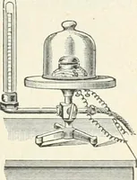 Picture 70 of 159 from High school physical science (1905), leaf 176