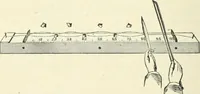An illustration from High school physical science (1905)