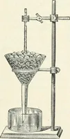 An illustration from High school physical science (1905)