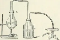 An illustration from High school physical science (1905)