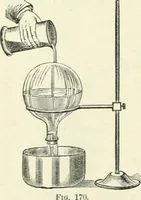 An illustration from High school physical science (1905)