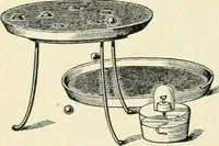 Picture 92 of 159 from High school physical science (1905), leaf 233