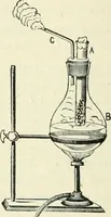 An illustration from High school physical science (1905)